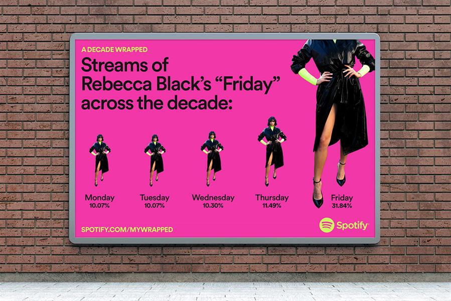 Spotify Spotify Campsign Wrapped